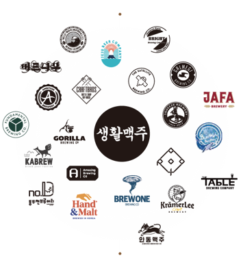 제품사진